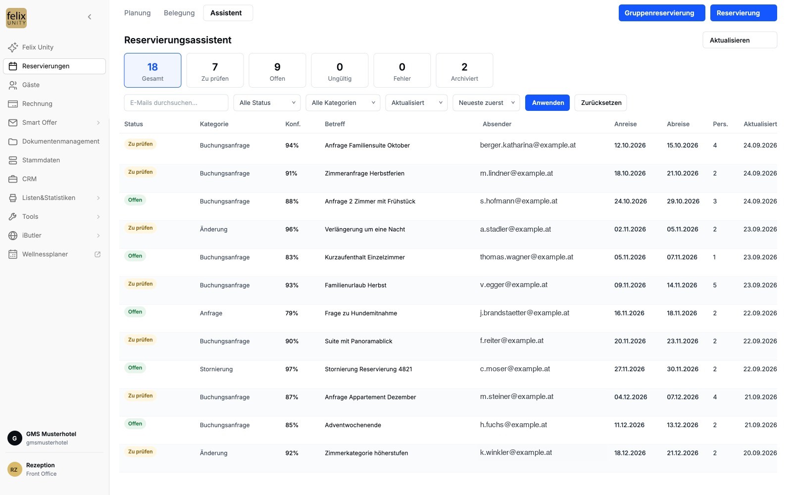 Reservation assistant with incoming enquiries, status and confidence scores